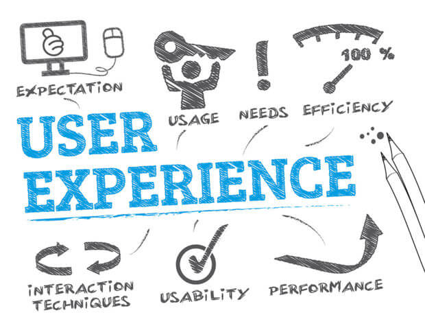 User Experience Cosè Caratteristiche E Ottimizzazione - 