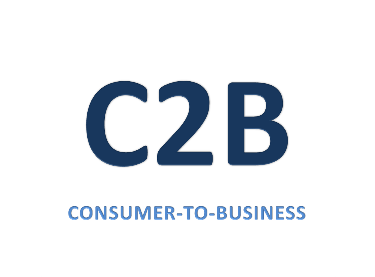 C2B significato di consumertobusiness Inside Marketing